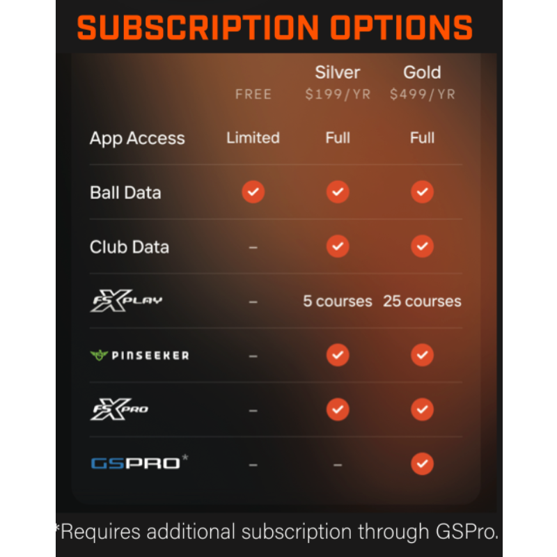 Bushnell Launch Pro Indoor Circle B Edition Launch Monitor