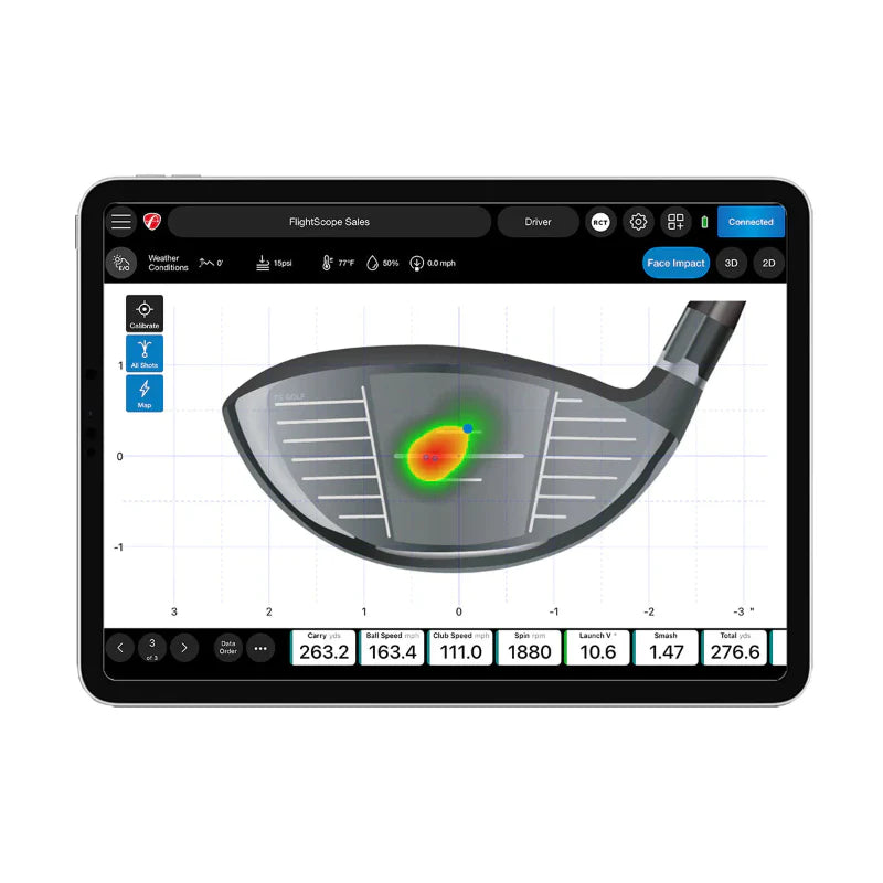 FlightScope Face Impact Location