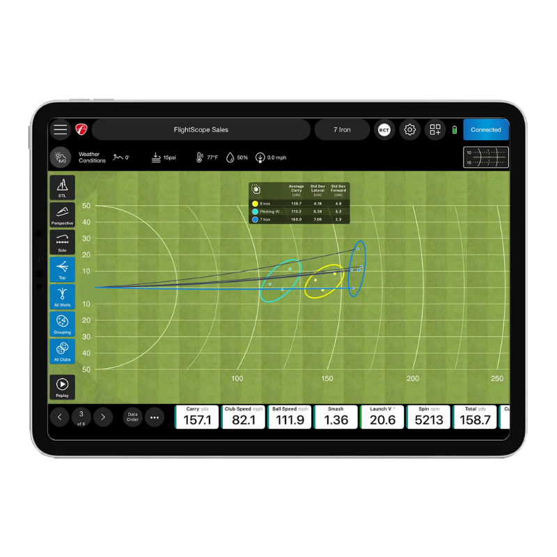 FlightScope Pro Package