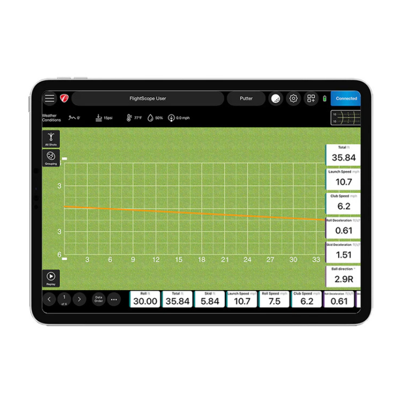 FlightScope X3C Launch Monitor and Golf Simulator