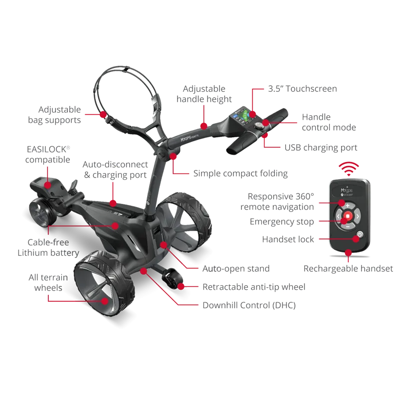 Motocaddy M7 GPS REMOTE Electric Caddy