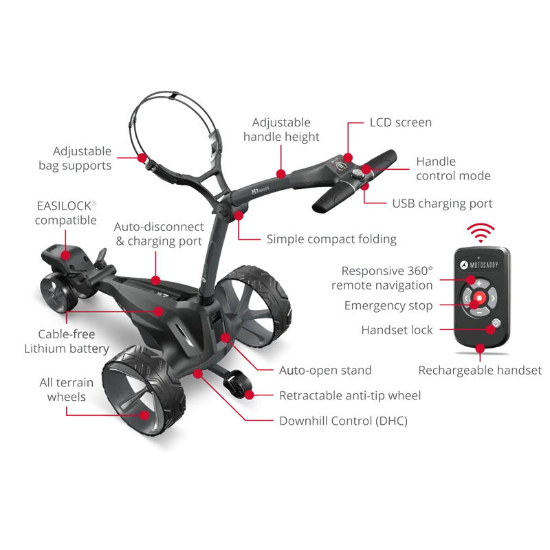 Motocaddy M7 REMOTE Electric Caddy