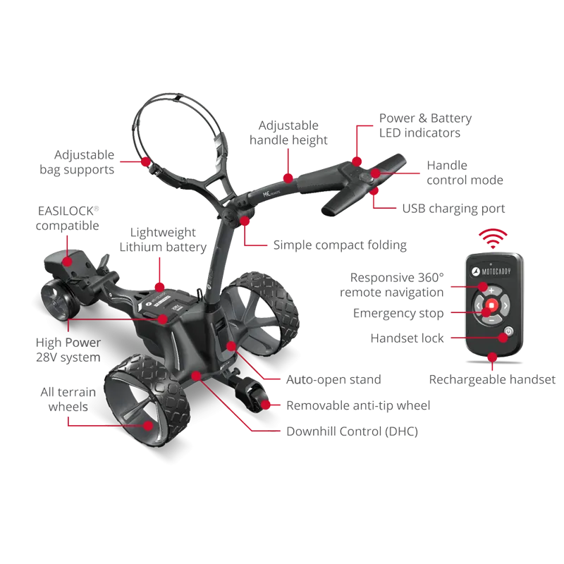 Motocaddy ME REMOTE Electric Caddy