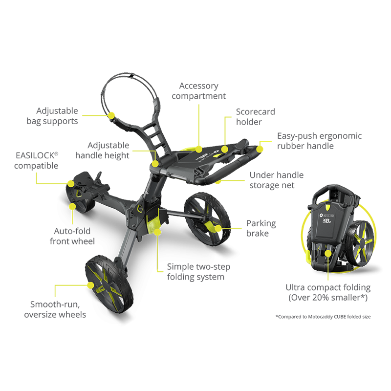 Motocaddy QB2 Push Cart