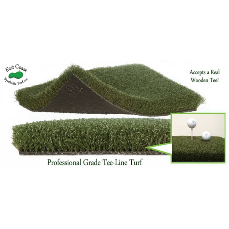 Pro Putt Multi Surface Chipping Pad